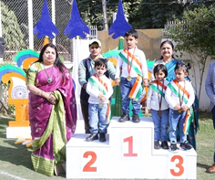 Annual Athletic Meet